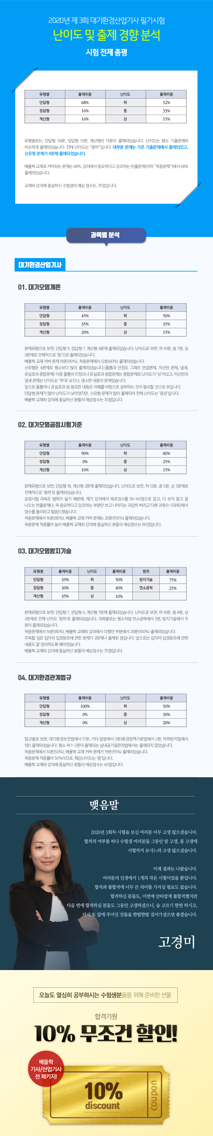 대기환경산업기사-기출특강-3회-총평_02.jpg