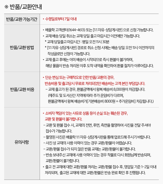 ★ 교재 환불 안내(오전 11시 30분) (3).jpg