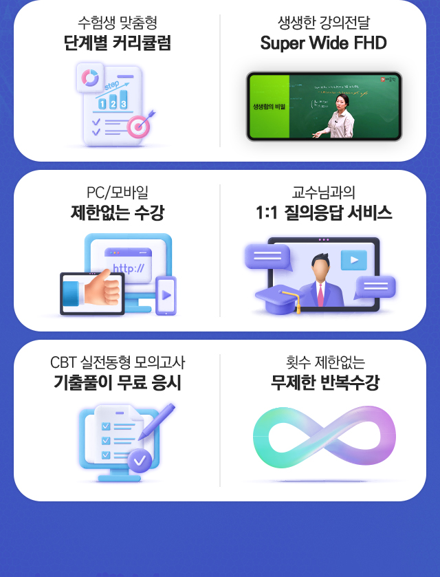 수험생 맞춤형 단계별 커리큘럼,생생한 강의전달 Super Wide FHD|PC/모바일 제한없는 수강 교수님과의 1:1 질의응답 서비스|시험환경 완벽 구현 CBT 모의고사 무료,취업·이직 스펙완성 취업 3종 무료